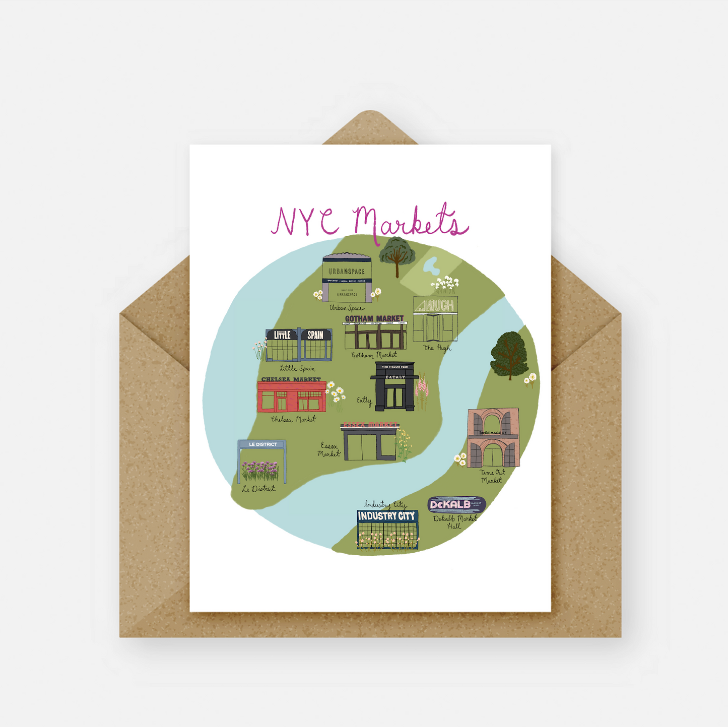 NYC Markets Card