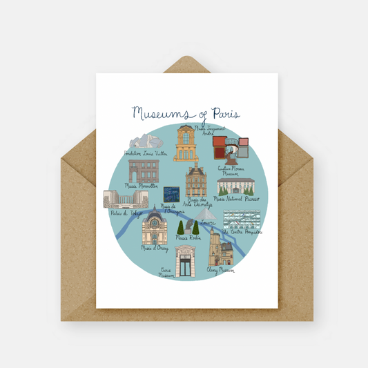 Museums of Paris Card