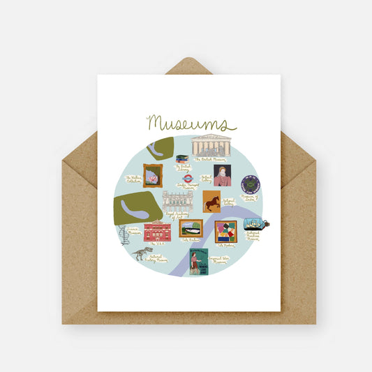 Museums of London Card