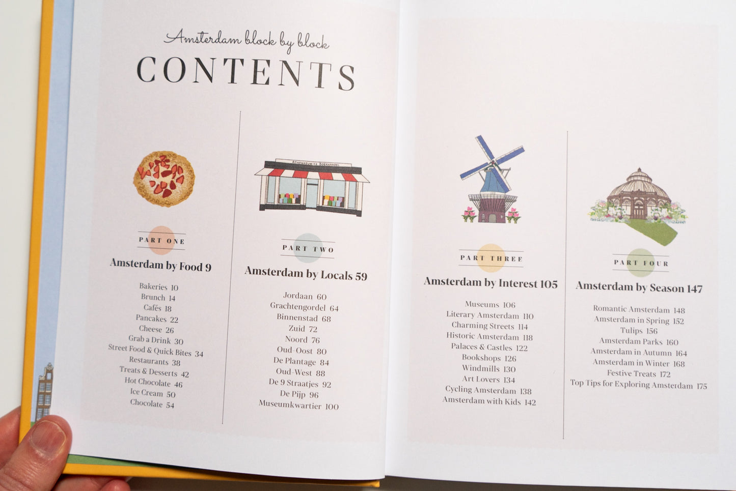 *Pre-Order* Amsterdam Block by Block (Signed Copy)