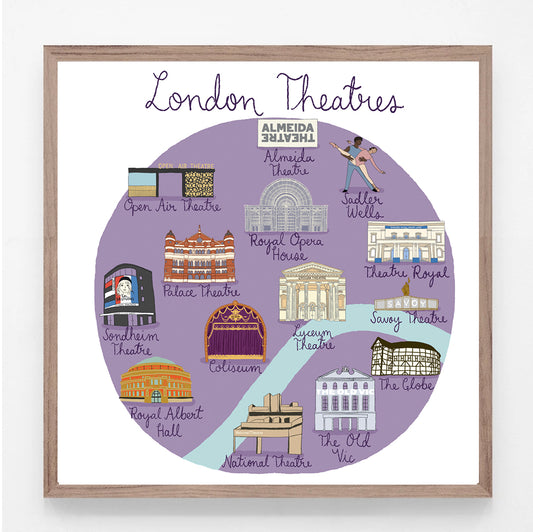 London Theatres Print