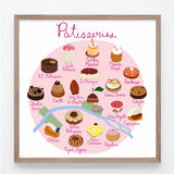 Patisseries of Paris Print