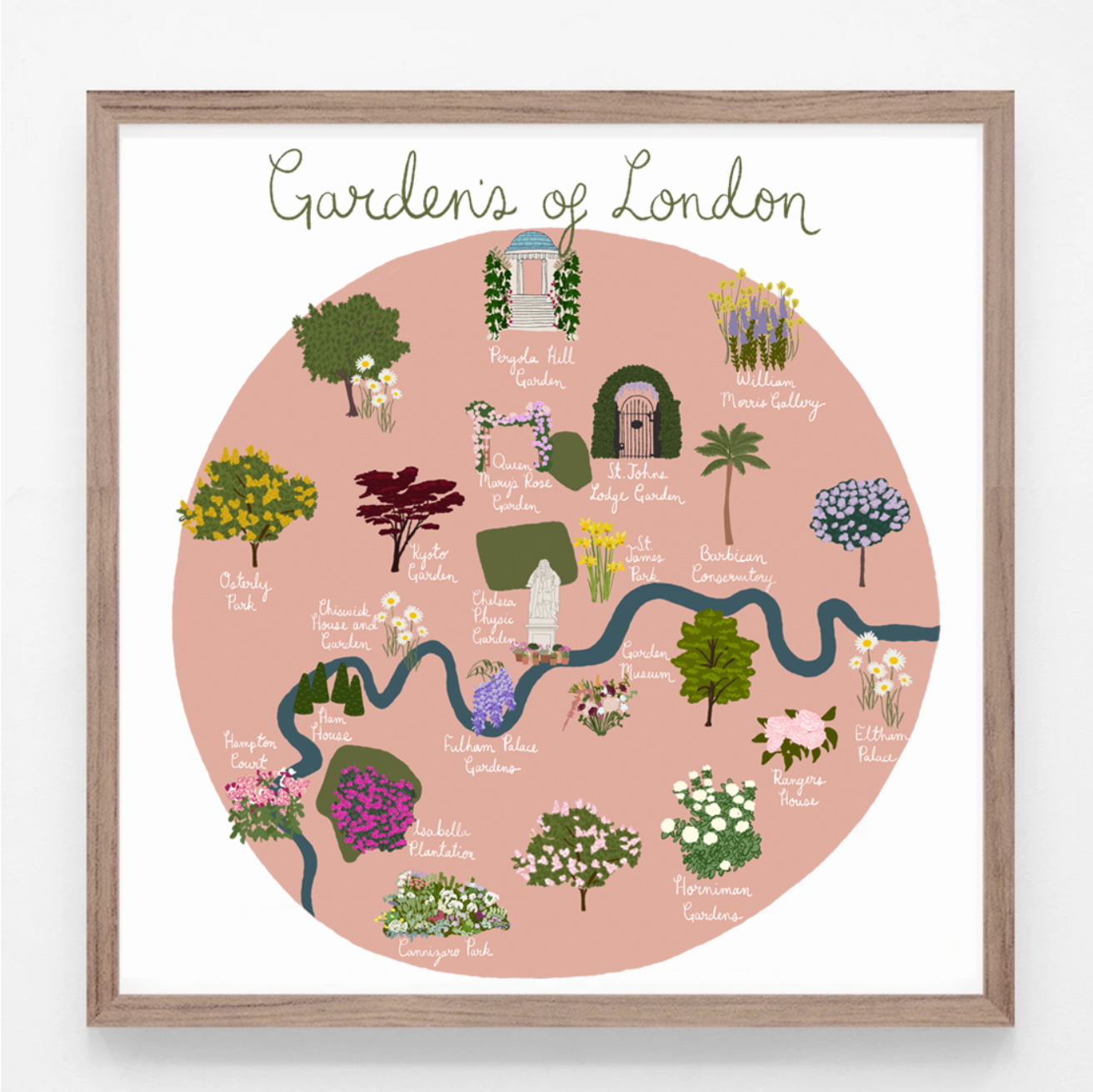 Garden's of London Print
