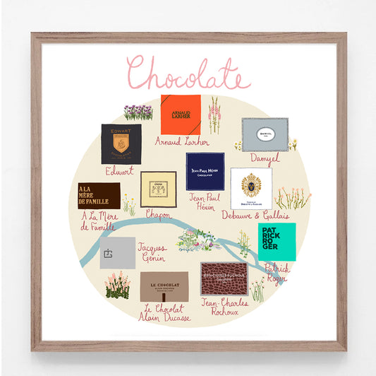 Paris Chocolate Print