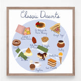 Classic Desserts Print