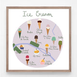 Paris Ice Cream Print