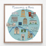 Museums of Paris Print