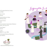 Suffragette London Greeting Card Set